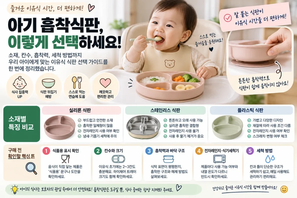 아기 흡착식판 추천, 이유식 식판 소재·칸수·세척 방법 비교